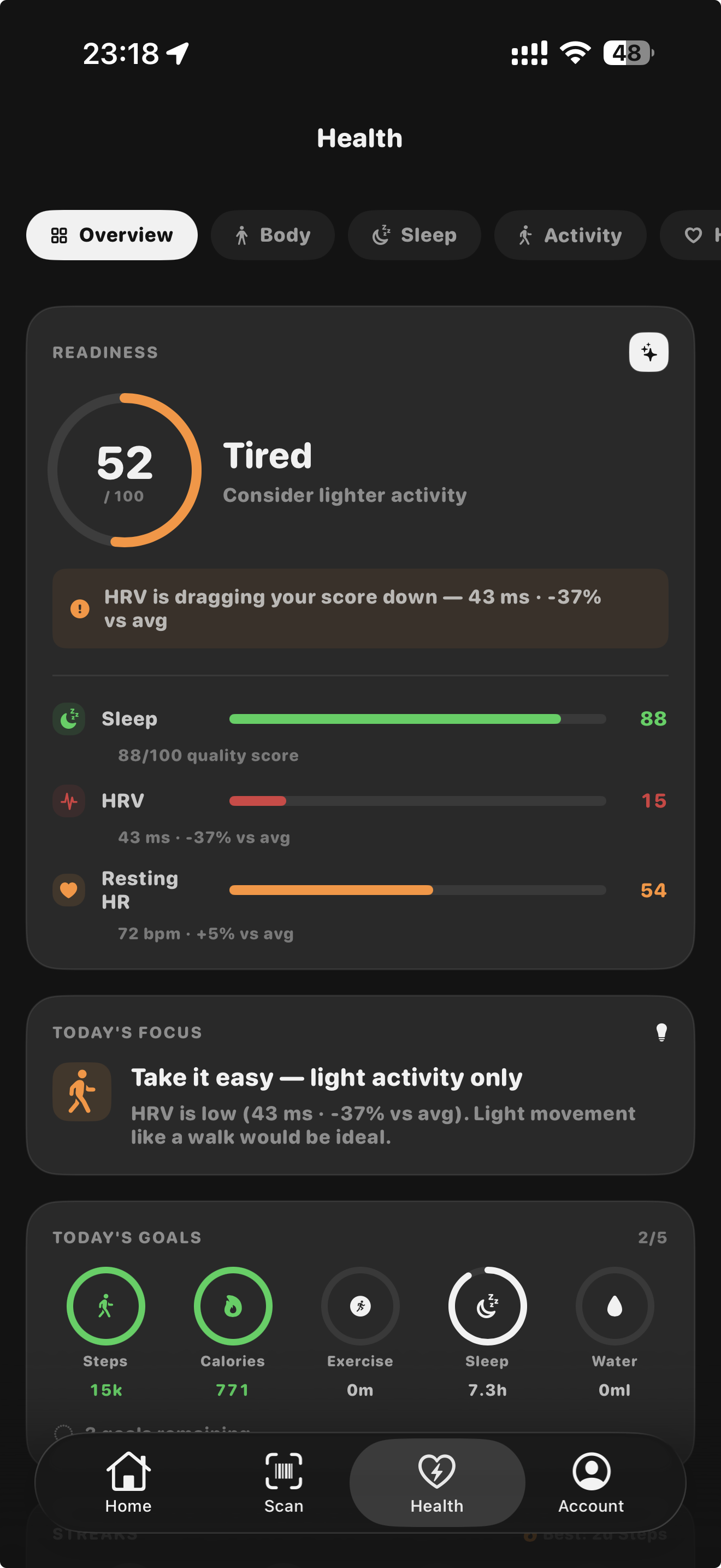 Activity overview showing readiness score, sleep, HRV, and heart rate metrics