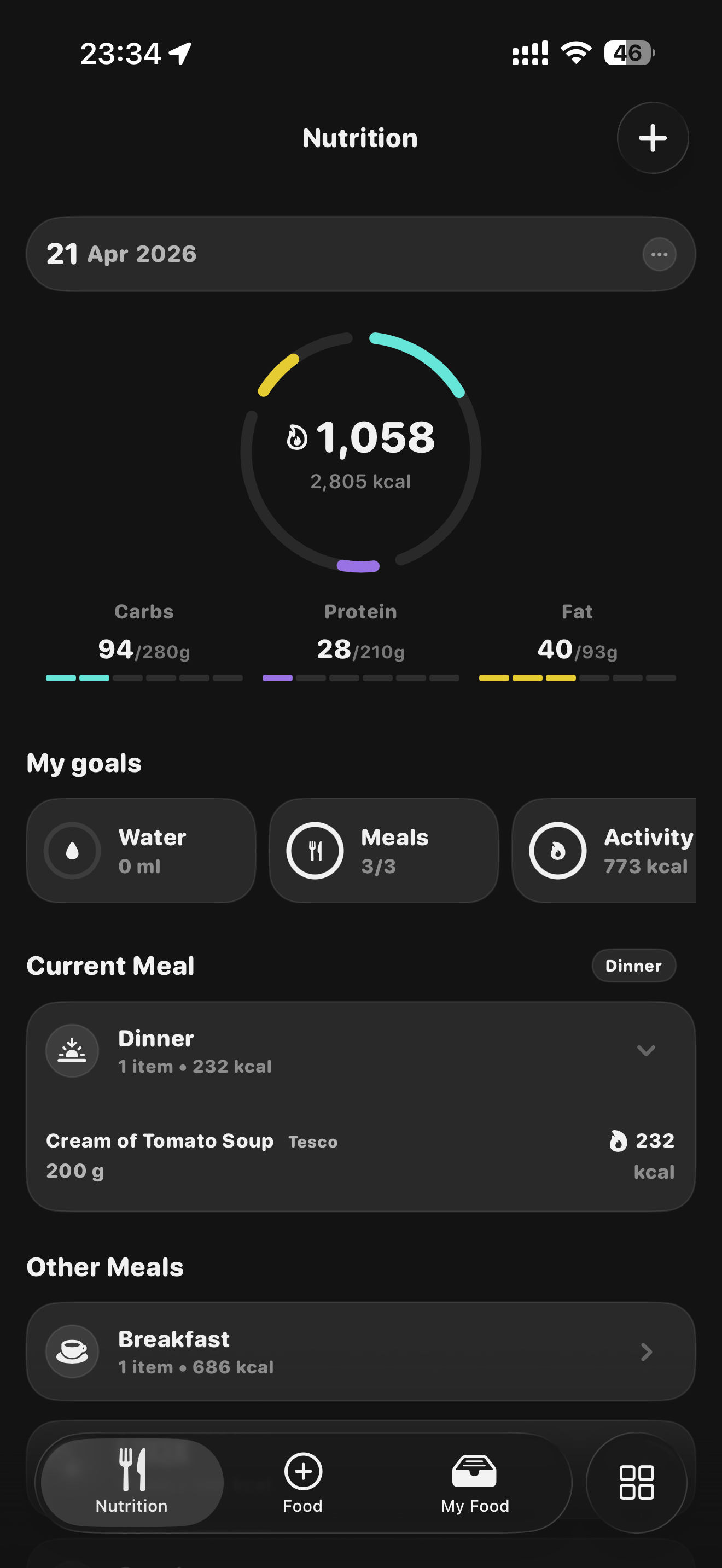 Nutrition tracking showing 1,058 of 2,805 kcal consumed with macro breakdown for carbs, protein, and fat, plus meal logging